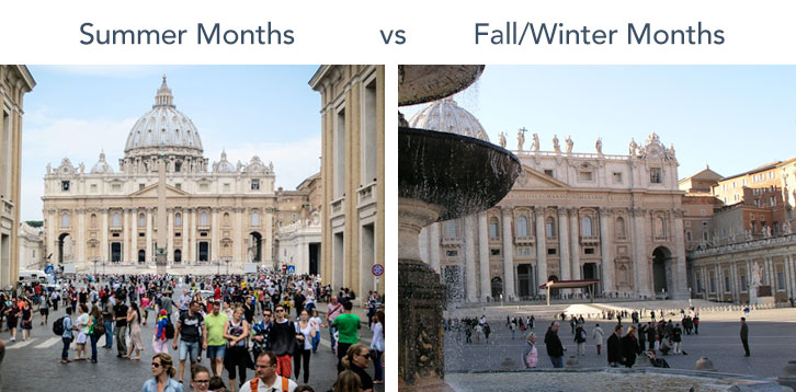 italy in the summer vs italy in the winter
